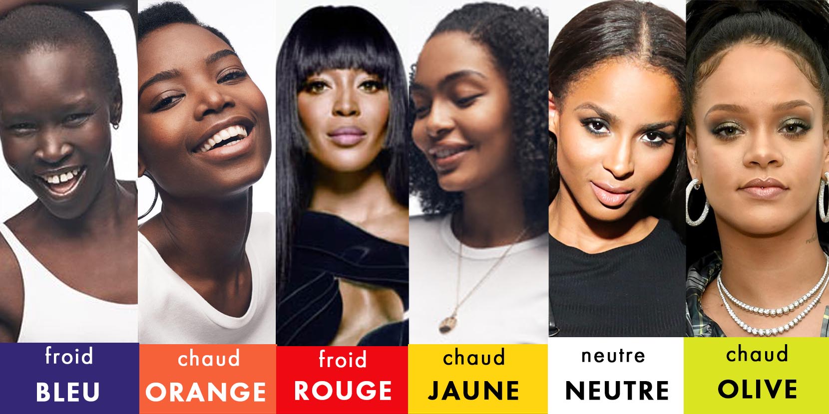 Fond de teint: Comment bien le choisir ? Sous-tons peau noire